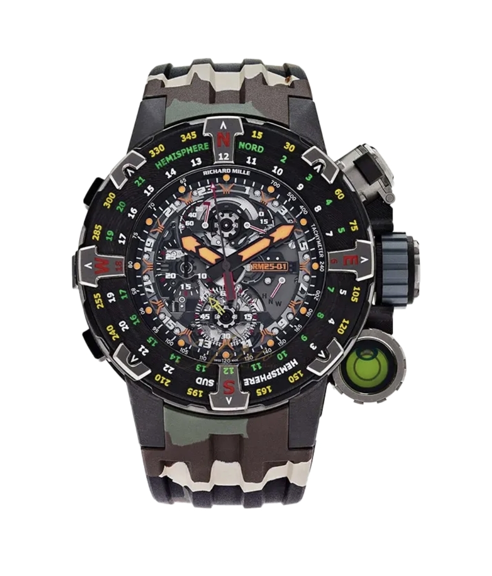 Richard Mille